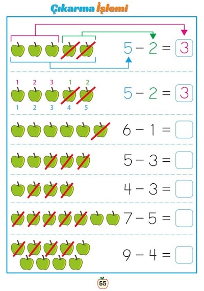 Okul Öncesi Ve Birinci Sınıflar Matematik Aktiviteleri 3 Kitap