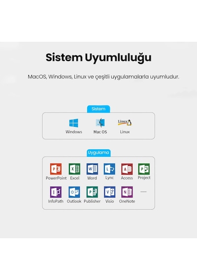 Ugreen Lazer Presenter 2.4GHz Kablosuz Sunum Kumandası