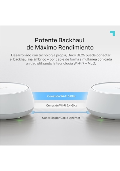 Tp-link Deco Be25 1-pack, Be3600 Mbps, 2 2.5 Gbps Portlar, Ai De
