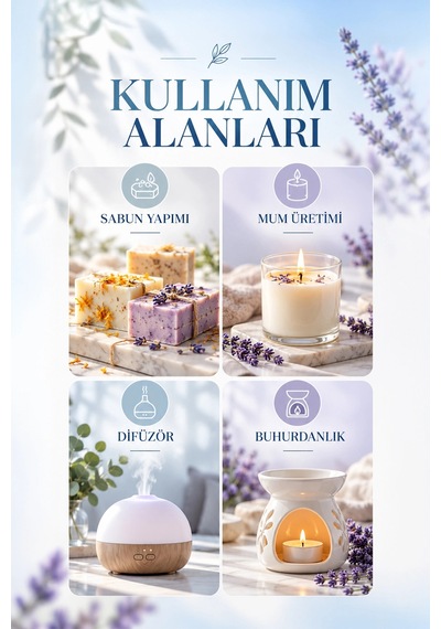 Astroloji Hava Elementi Seti 3 Lü Esansiyel Koku Yağı İkizler Terazi Kova, Difüzör Ve Buhurdanlık Çok Çeşitli