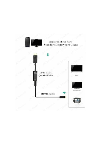 Displayport To Hdmı 4k2k Çevirici Dönüştürücü Kablo
