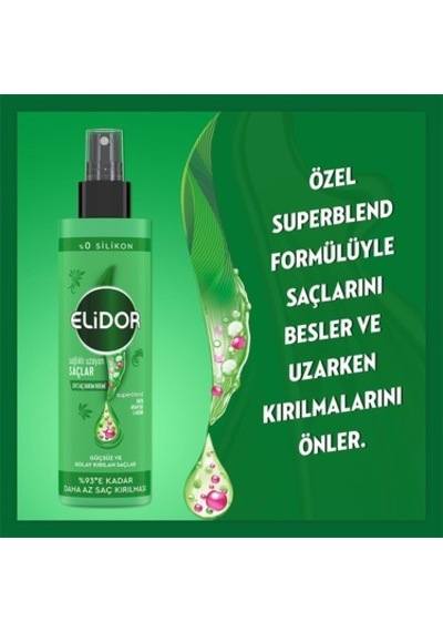 Sağlıklı Uzayan Saçlar İçin Biotin Ve Argan Yağı İle Bakım Kremi