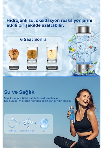 Taşınabilir Hidrojenli Su Üretici Cihazı | Şarj Edilebilir & Spe/pem Teknolojili Şeffaf