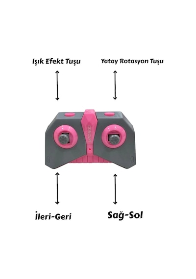 Şarjlı Uzaktan Kumandalı Ve El Sensörlü 4x4 Akrobat Araba 360 Derece Dönen Işıklı Oyuncak Araba Pembe