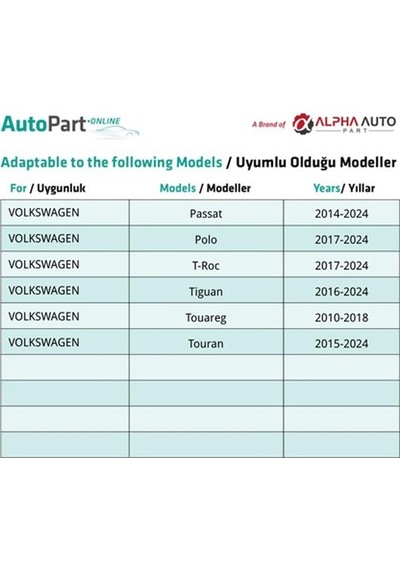 Bmw, Audi, Land Rover İçin Döşeme Klipsi