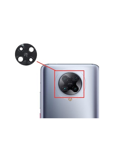 Xiaomi Poco F2 Pro Uyumlu Kamera Camı