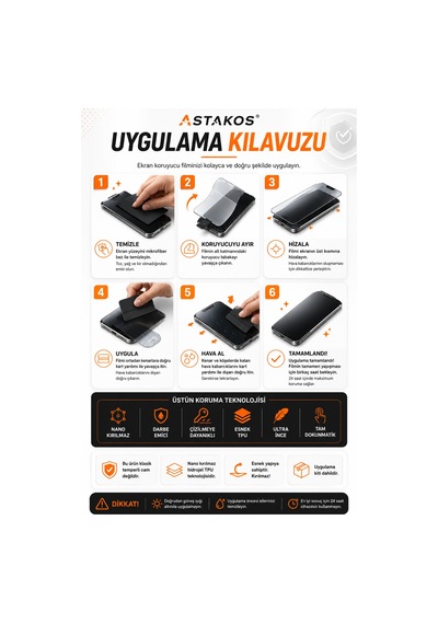 Realme 15 Pro Uyumlu Mat Hayalet Parmak İzi Ve Leke Bırakmaz Nano Kırılmaz Darbe Emici Ekran Koruyucu