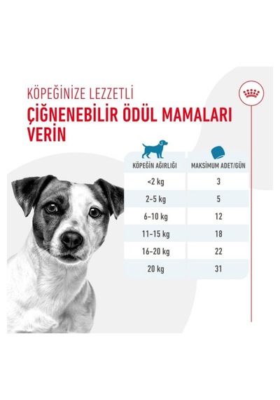 Training Treats Köpekler İçin Eğitim Amaçlı Ödül Maması 110g