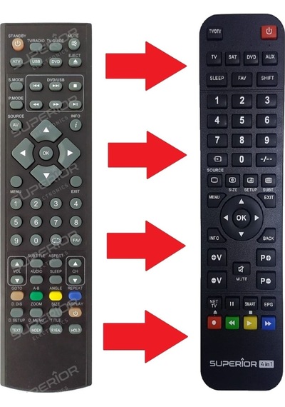 Lcd Led Tv Kumandası Süp-11122 Uyumlu Modeller Açıklamada Mevcut