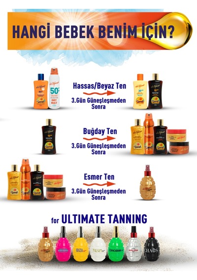 Eda Taşpınar Tan Maximizer Nemlendirici ve Bronzluk Destekleyici Losyon 200 ML