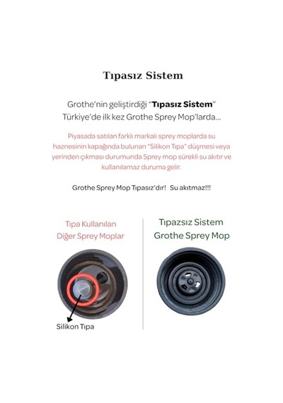 Grothe Wipe Sprey Mop Gri 2 Mop Bezli Tıpasız Sistem 700 Cc Su Hazneli Mikrofiber Parke Mermer Fayans İçin Üretici Garantili Açık Bej