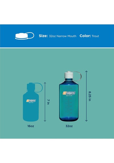 Nalgene Üniseks Gençlik Eh Sustain Şişesi, Trout Yeşil, 1 Litre Çok Renkli