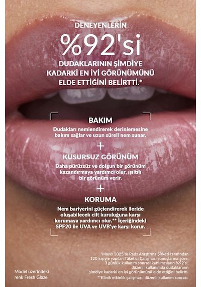 Avon Peptit Serum Lip Gloss Fresh Glaze