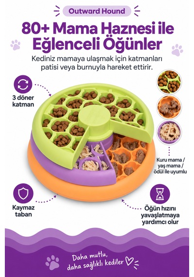 Petstages Kitty Lickin' Layers Cat Fun Feeder Treat Puzzle Akıllı Kedi Mama Kabı