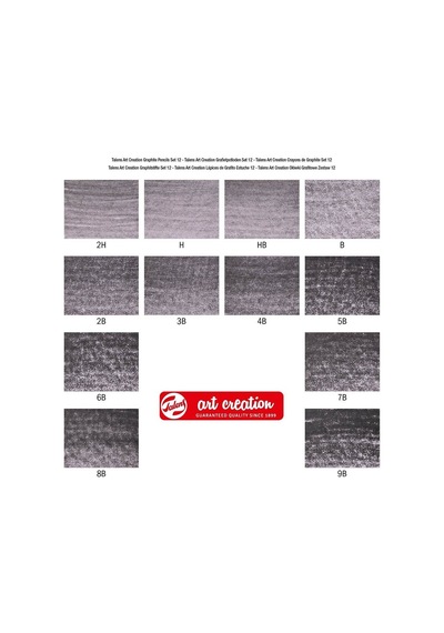 Talens 12 Lı Set Grafik Kalemi Rt9028112M
