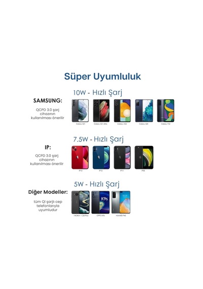 Gar157 Kablosuz Hızlı Şarj Cihazı 15w AirPods Ve Apple iPhone Uyumluluğu Qi Teknolojisi