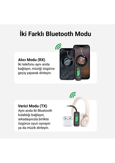 Aux Bluetooth 5.4 Transmitter & Receiver Kablosuz Ses Adaptörü