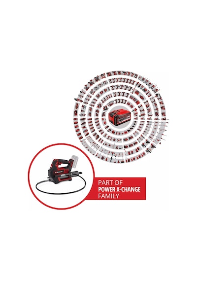 Einhell Tp-gr 18/690 Li Solo Gres Tabancası 4522300