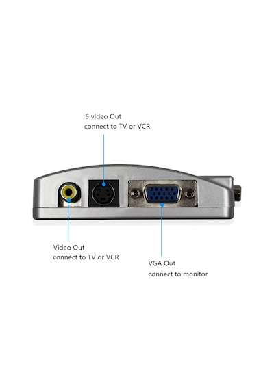 Primex Sl-av201 Vga To Vıdeo Çevirici, Vga To Svideo, Rca Görüntü Çevirici