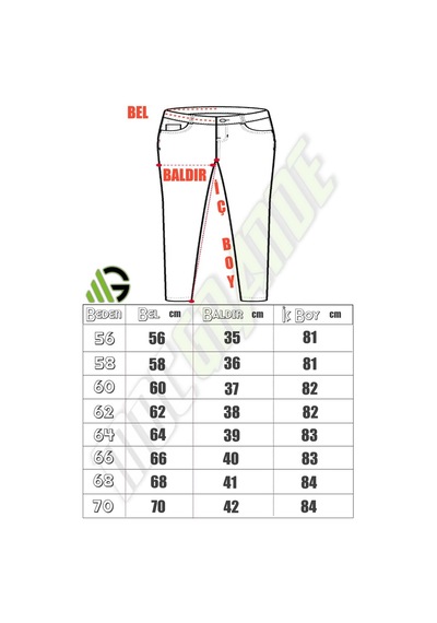 Moc Grande Mocgrande Büyük Beden Kot Pantolon Power Lycra Madrid 11900 Sıyah Siyah