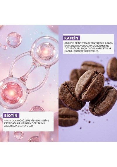 Dermokil Biotin & Caffeine Dökülme Karşıtı Şampuan 950 Ml Dökülen