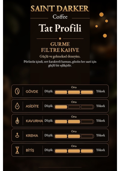 Saint Darker Gurme Filtre Kahve 1 KG