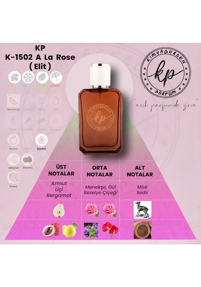 Kimyagerden K-1502 Kadın Parfüm EDP 50 ML