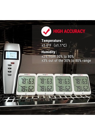 Thermopro Tp63c İç Ve Dış Mekan Sensörlü Dijital Sıcaklık Ve Nem Ölçer