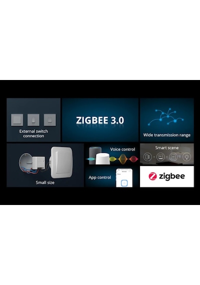 Sonoff Zbmını Zigbee 3.0 Mini Akıllı Anahtar