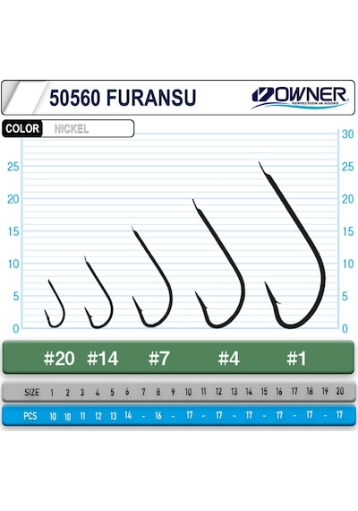Owner 50560 Furansu White İğne 20