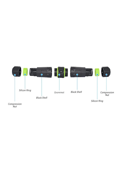Dişi - Dişi Ip68 Su Geçirmez 3.0 Usb-a Konnektör