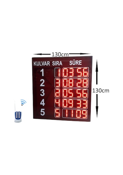 Yüzme Havuzu Skorbord
