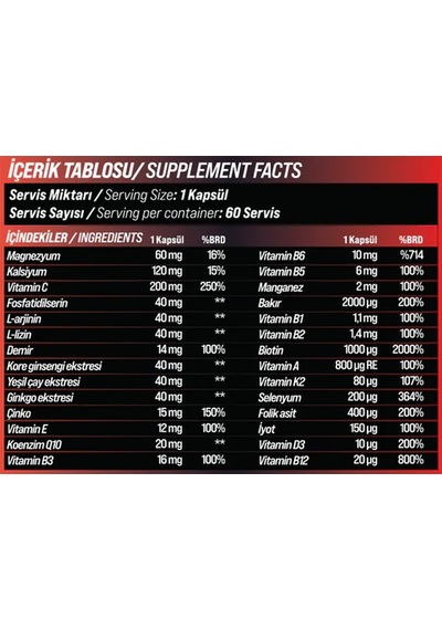 Grımsupps Multivitamin Clinical 28 60 Caps