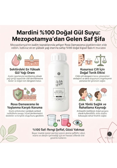 Doğal Gül Suyu 1000 Ml - %100 Saf Gül Suyu & Hediye Sprey Şişe Seti