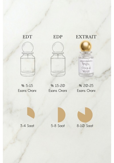 Aristokrates Bright Crystal Kadın Parfüm EDP 50 ML