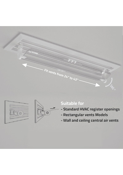 Wıtforms/central - Merkezi Klimanın Kayıt Ve Izgarasına Uygun Ayarlanabilir Ac Hava Saptırıcısı. Soğutma Ve Is Diğer