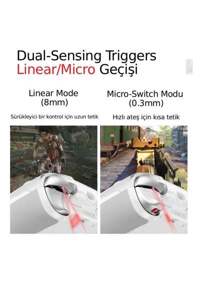 Beitong KP70 Kapasitif Joystick Adaptive Trigger Kablosuz Beyaz Kablosuz Gamepad ( PC Uyumlu )