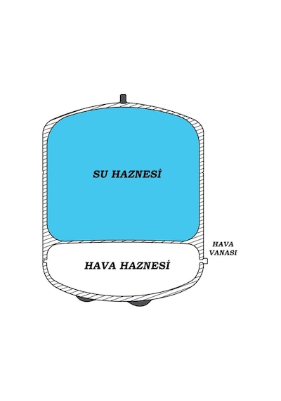 Su Arıtma Cihazı Metal Genleşme Su Tankı Su Arıtma Deposu 12 Lt V