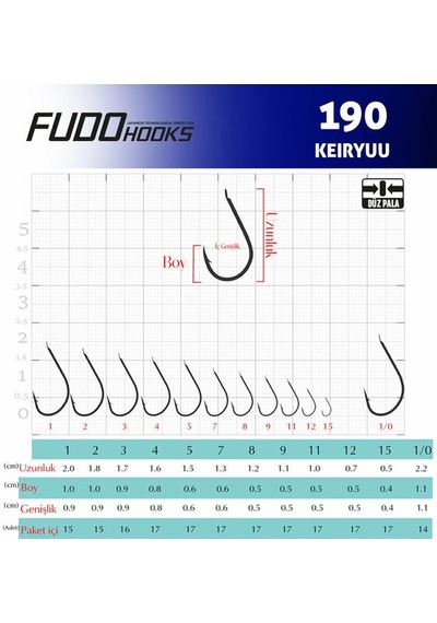 Fudo 1901 Keiryu 17li Black Nikel İğne No:7 - Standart