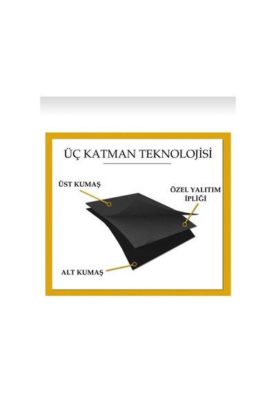 Bej Karartma Blackout Ekstraforlu Pilesiz Düz Dikim Fon Perde V3 Lntblackdz, 150 X 260 Diğer