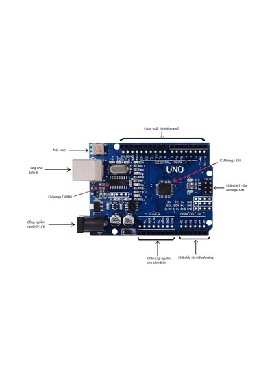 Arduino Uno R3 Klon Atmega328p Smd Ch340 Usb Kablo Açık Kaynak Kodlu Yazılım Geliştirme Kartı