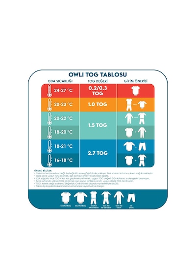 Owli Uyku Tulumu 1.0 Tog Starfish Yeşil