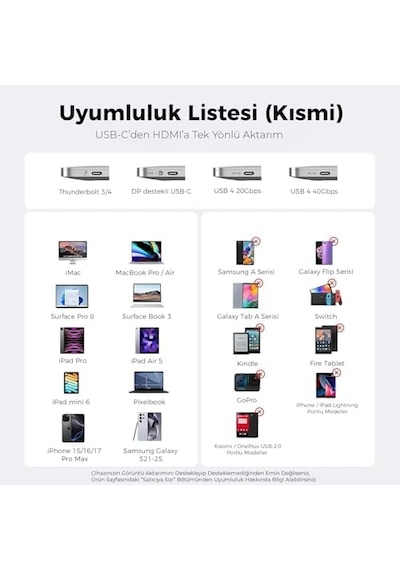 Usb C Hdmı Kablo 8k 60hz,4k 240hz,2k 360hz Hdr Hdcp Type C To Hdmı 2.1 , İphone 15/16/17 Pro, Macbook İpad Pro/air, S26 İle Uyumlu 2 Metre