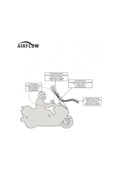 Af5600 Piaggio Mp3 Yourban 125-300 11-18 Rüzgar Siperlik