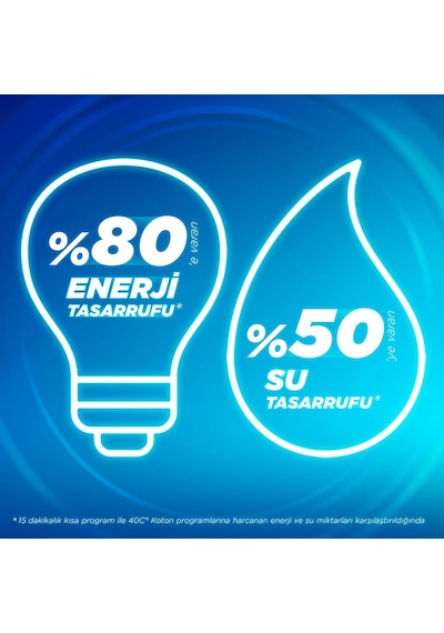 Omo Express Fresh Capcanlı Renkler Renkli ve Siyahlar Sıvı Çamaşır Deterjanı 2 x 1480 ML