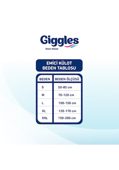 Giggles Yetişkin Emici Külot Xx Large 30'lu 4 Paket 120 Adet 2XL