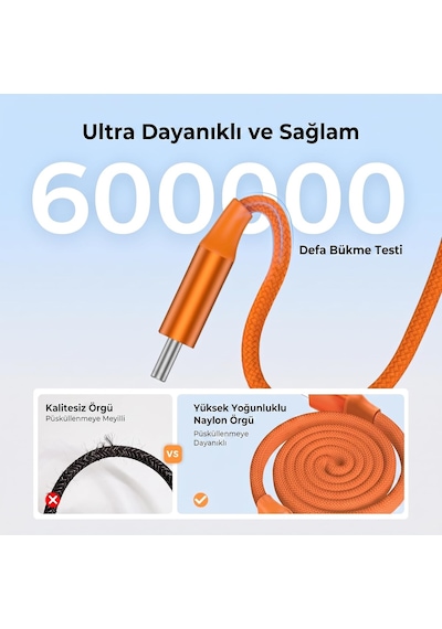 Manyetik Turuncu 240w 20gbps Type-c To Type-c Hızlı Şarj, Görüntü Ve Veri Aktarım Kablosu, İphone, İpad, Macbook, Samsung Galaxy Uyumlu