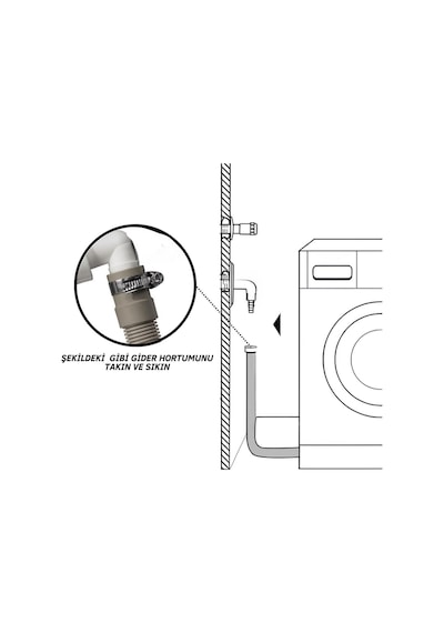 Çift Girişli Gider Çekvalf Adaptörü Ø50 Mm Çamaşır Bulaşık Makinesi Koku Ve Haşere Önleyici Diğer