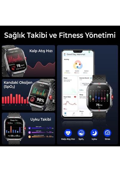 Tsw5 53mm Super Retina 2.01 Amoled Gps Akıllı Saat Siyah Aı Yapay Zeka Destekli, Bluetooth Aramalı, Nabız & Spo2 Ölçer Ve İos Android Uyumlu Yok