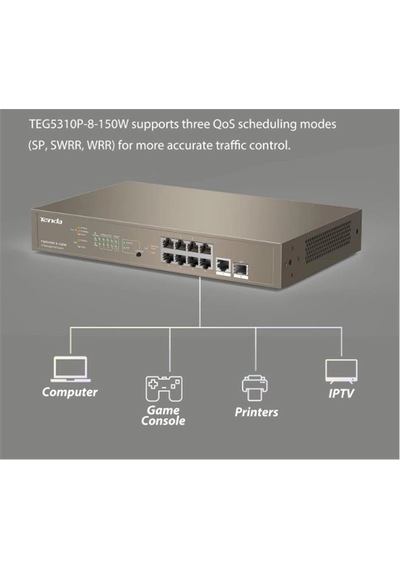 Tenda Teg5310p-8-150w Swt 9 10-100mbps +1 Gigabit-sfp Slots Yönetilebilir Switch Kdo
